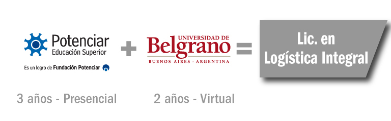 Articulación Universidad de Belgrano